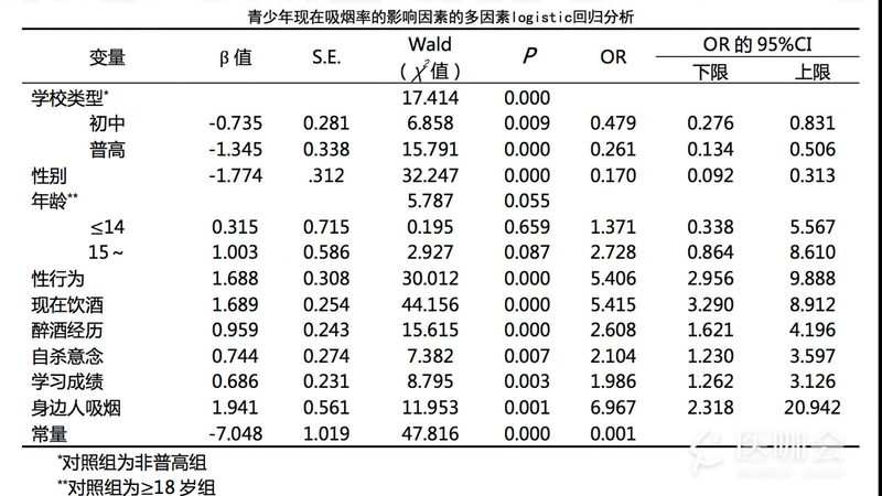 揭秘：流水线输送带价格背后的因素