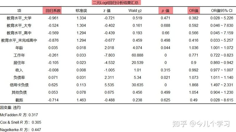 阁楼货架承重规格揭秘：揭秘其背后的选型逻辑**
