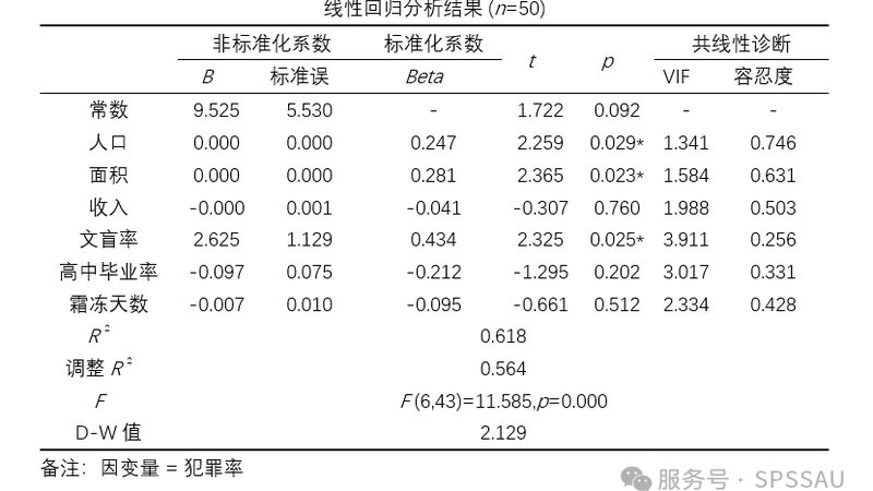 前移式叉车加盟，如何规避潜在风险？**