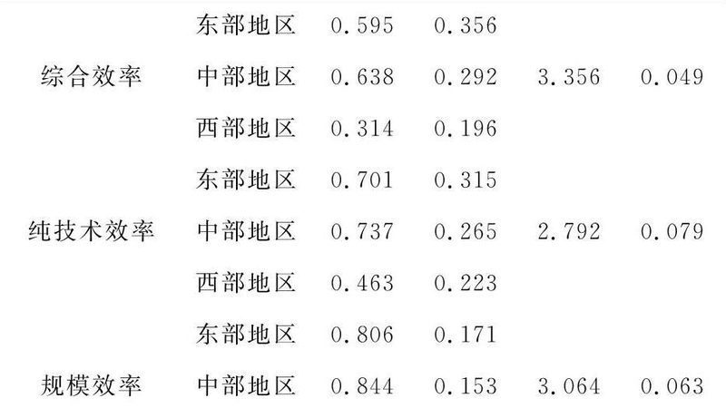 周转箱隔板：揭秘其优缺点，助力仓储效率提升