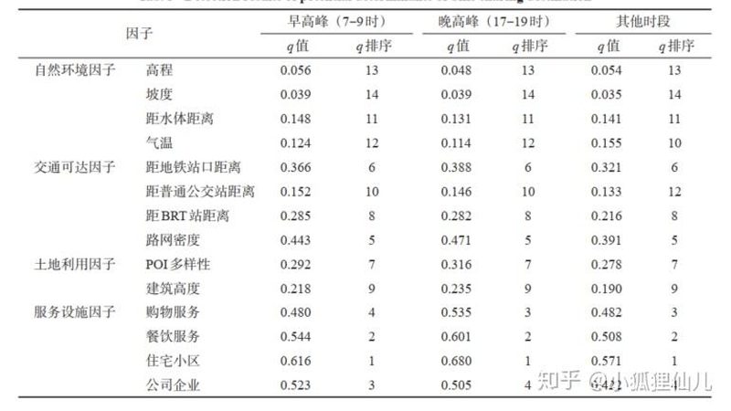 钢托盘租赁：价格背后的考量因素**