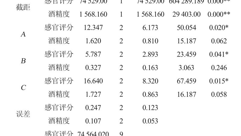 牛腿式穿梭车货架：揭秘其规格与型号背后的秘密**