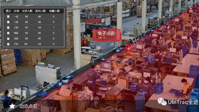 窄通道电动叉车尺寸：揭秘其选型与适用场景**